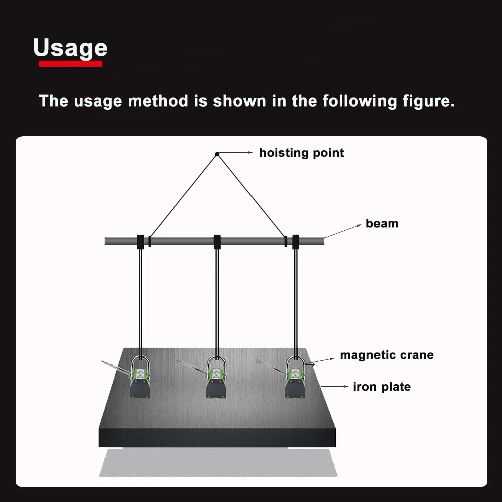 2000kg Tp-Lifting Pml-a Strong Permanent Magnetic Lifter Certificated Hand Controlled