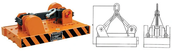 Automatic Permanent Magnetic Lifter